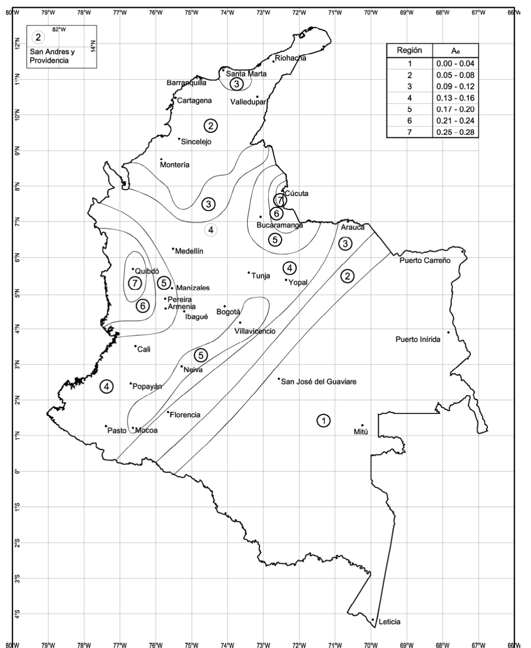 Figura A.10.3-1